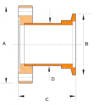 KF-CF-Adapter, Edelstahl